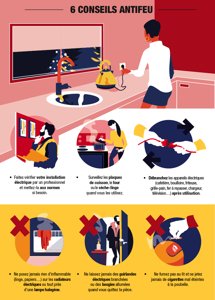 Que faire pour éviter les incendies dans une maison